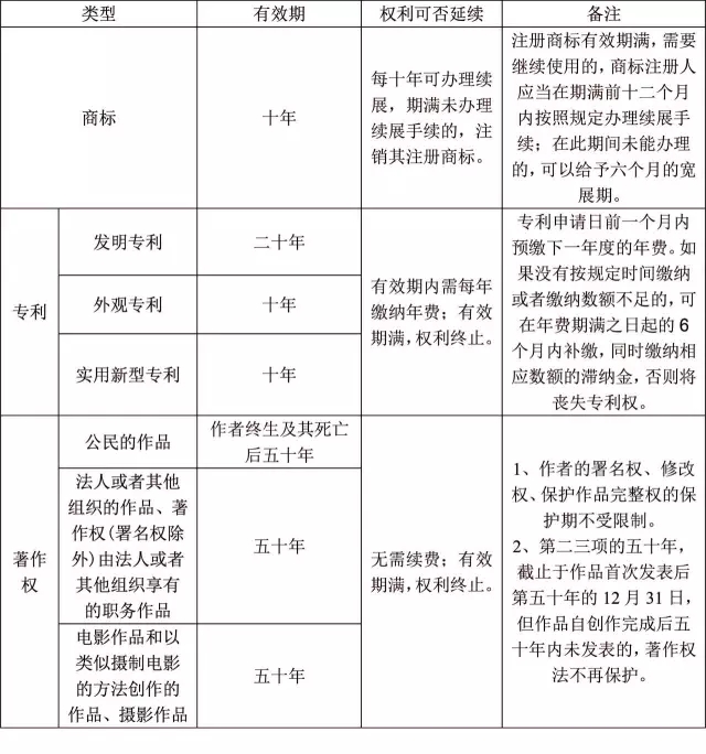 江苏省宁海商标事务所有限公司